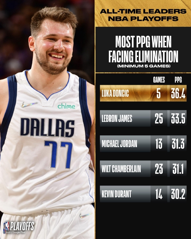 规则解析：乌兹为何不能与法国同组？葡萄牙因何躲开挪威？（抽签规则解读：乌兹为何不能与法国同组？葡萄牙又如何避开挪威？）