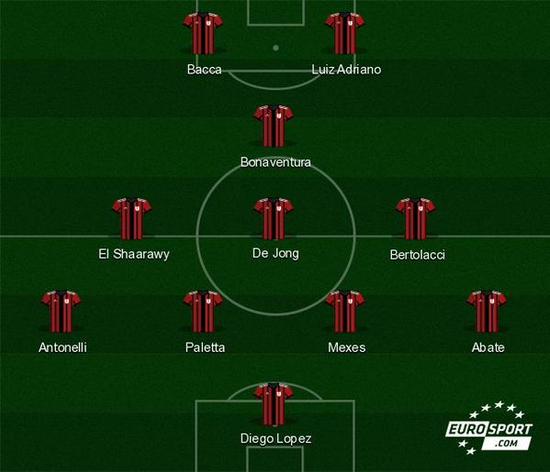 奥克兰前锋：我们这赛季会进很多球，球队开局非常不错（奥克兰前锋：本赛季火力全开，球队开局状态上佳）